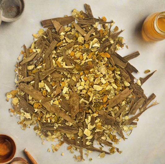 Anti-Inflammatory Tea Blend - Naturally Calms Pain caused by Inflammation, Heartburn, Acid Reflux & Indigestion